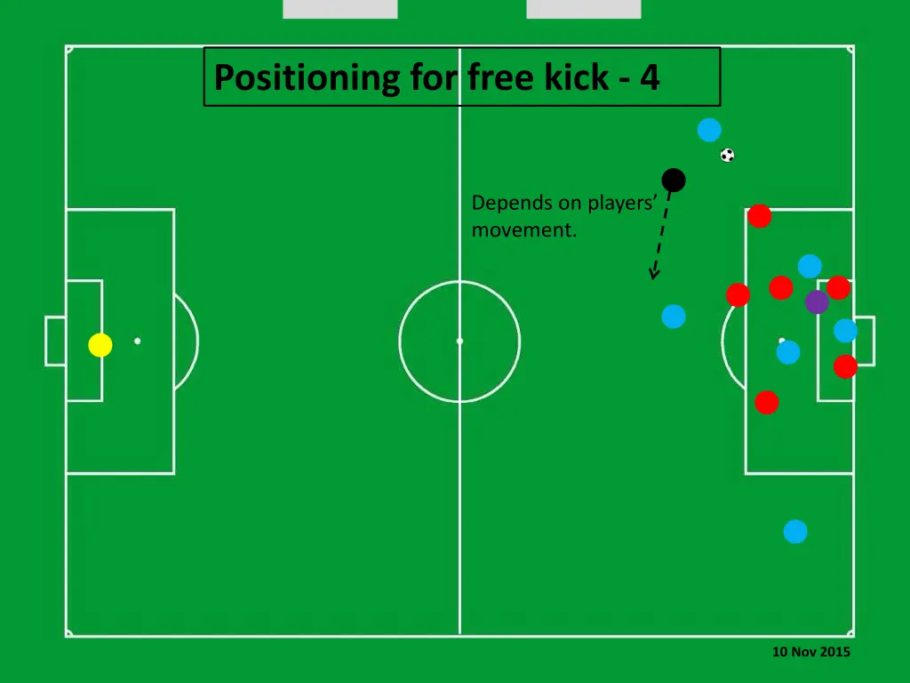 positioning for free kick 4