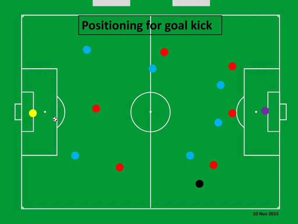 positioning for goal kick