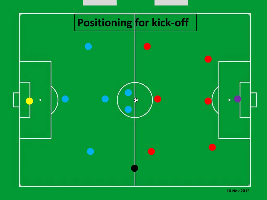 positioning for kick off