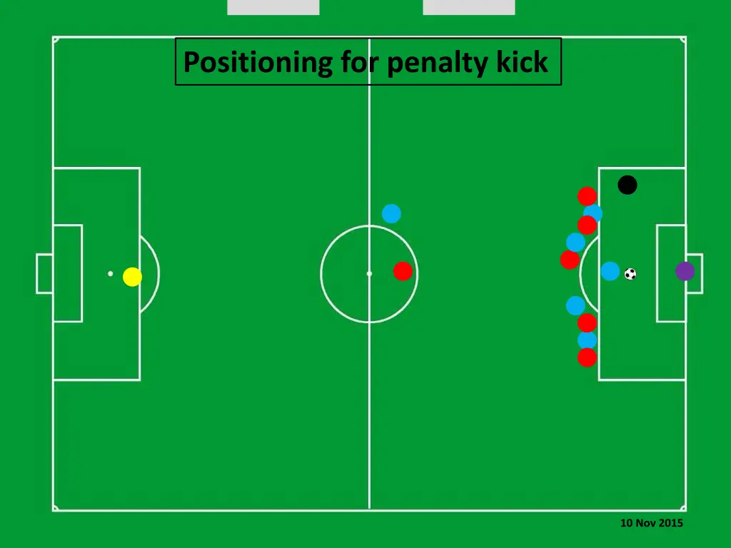 positioning for penalty kick