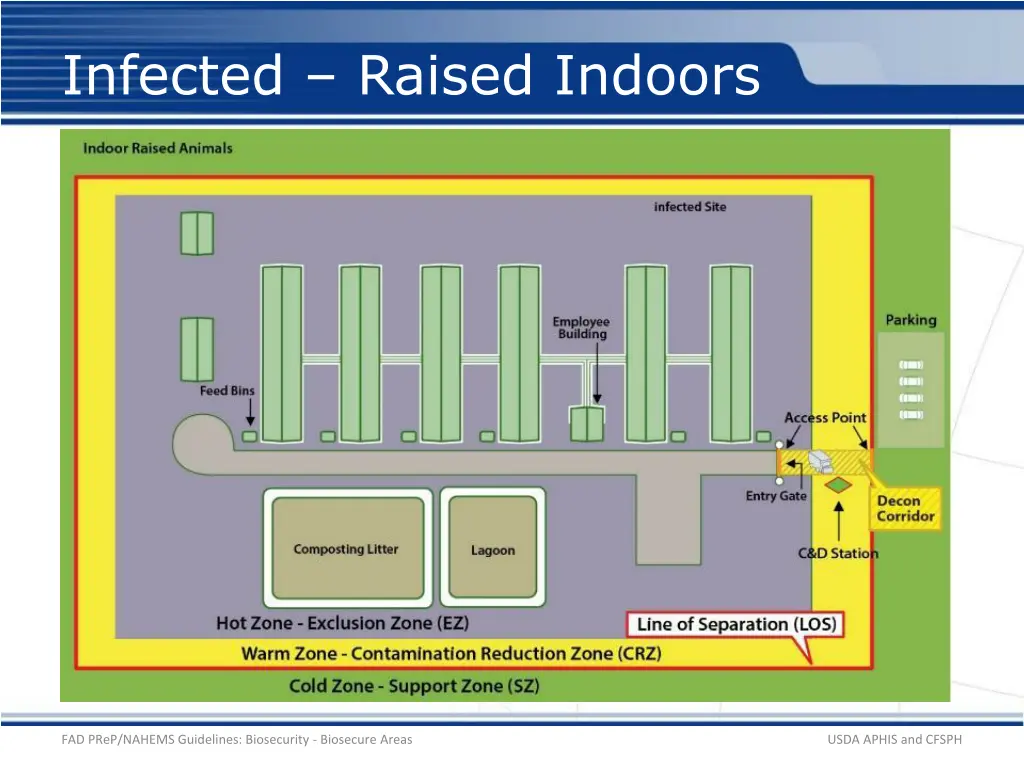 infected raised indoors 1