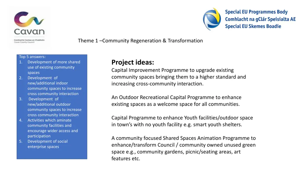 theme 1 community regeneration transformation