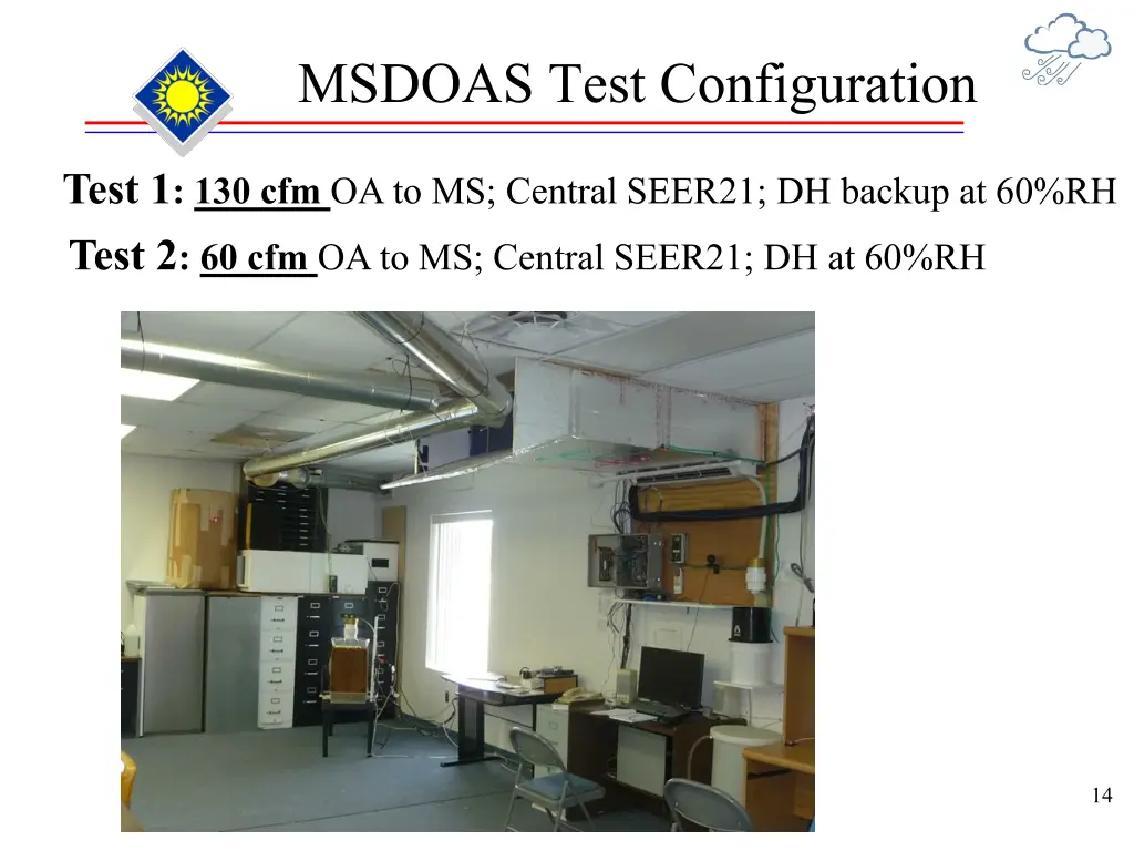 msdoas test configuration