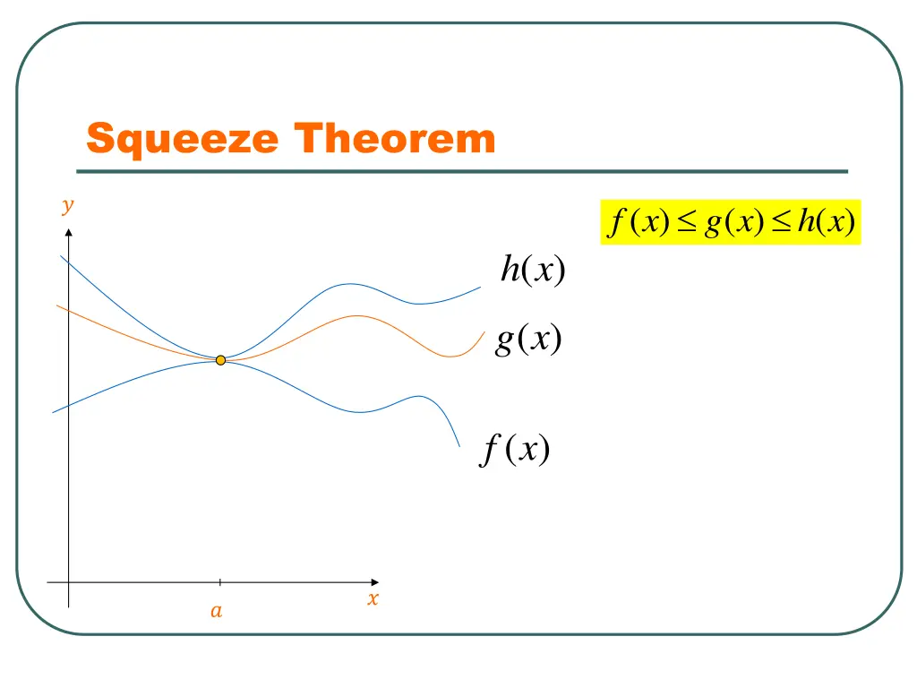 squeeze theorem 1