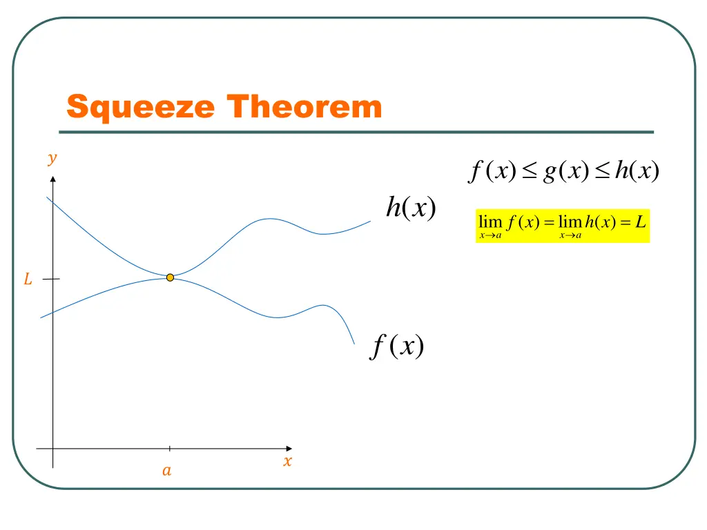 squeeze theorem 2