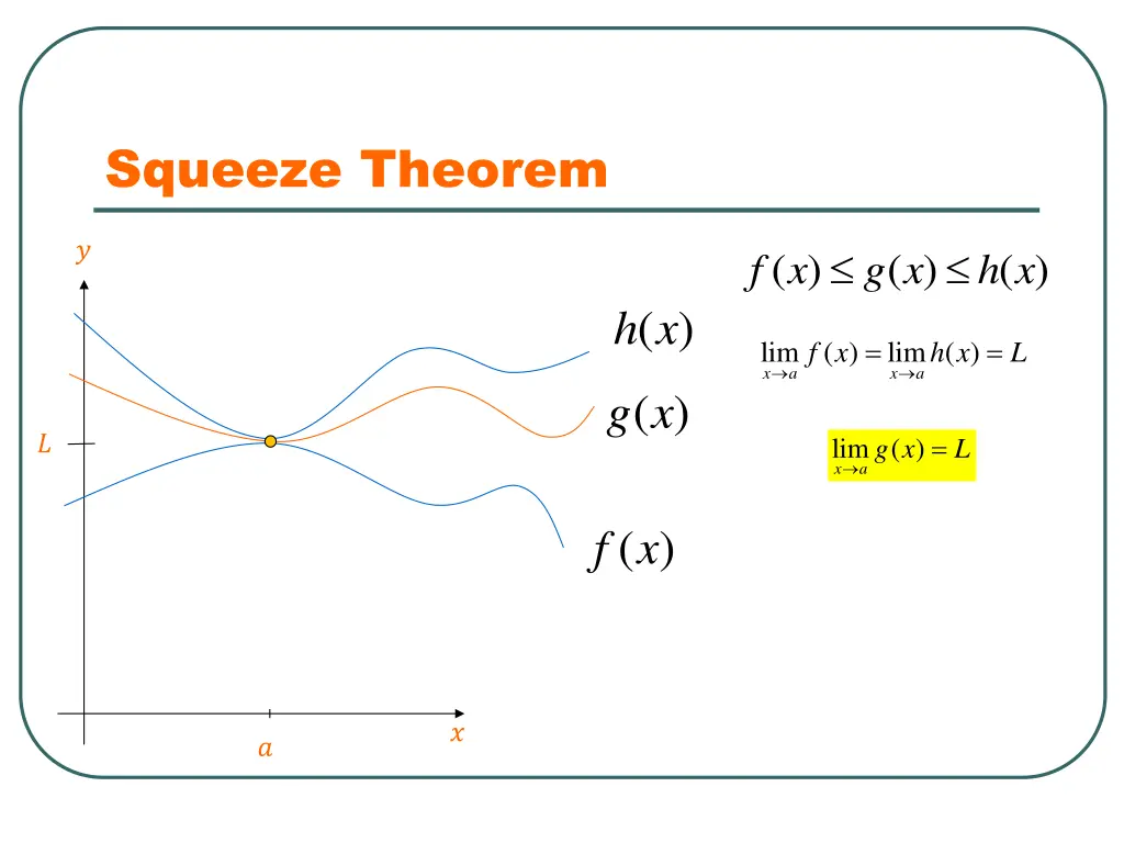 squeeze theorem 3