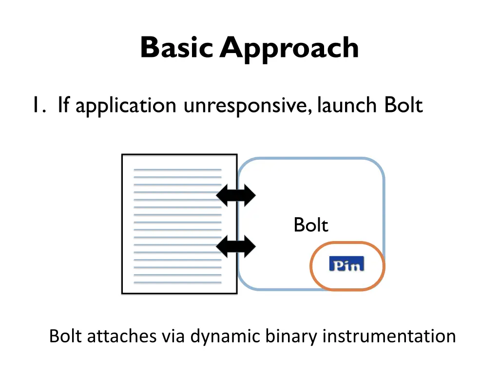 basic approach