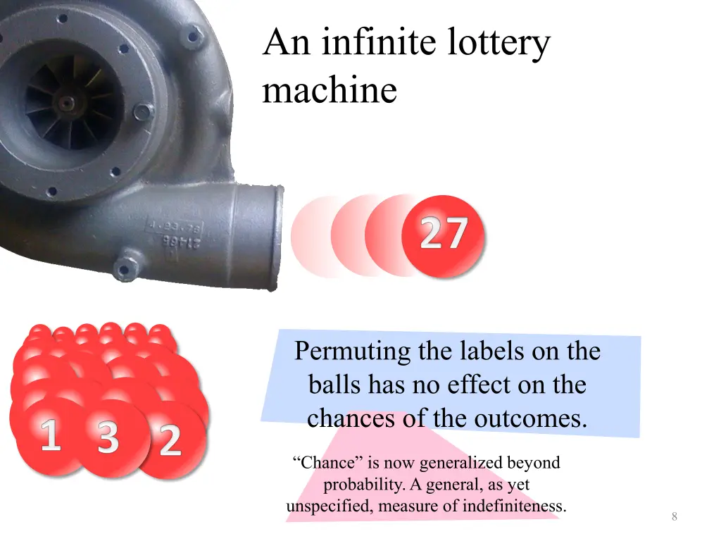 an infinite lottery machine 1