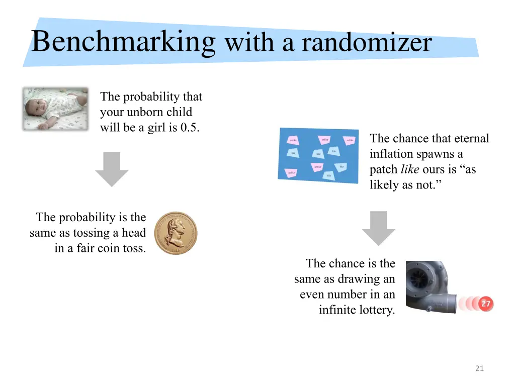 benchmarking with a randomizer