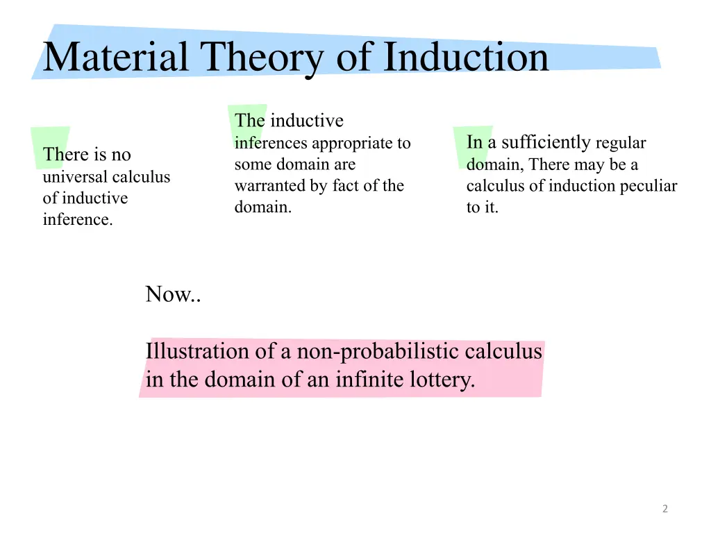 material theory of induction