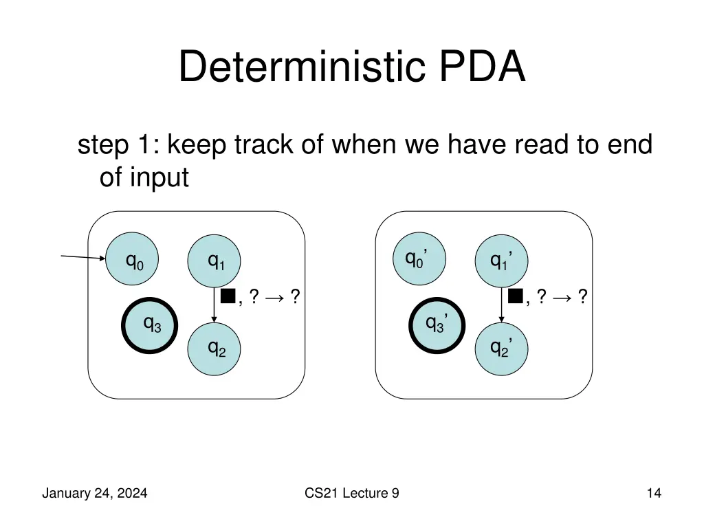 deterministic pda 4