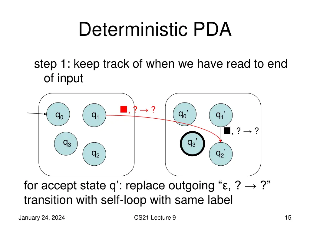 deterministic pda 5