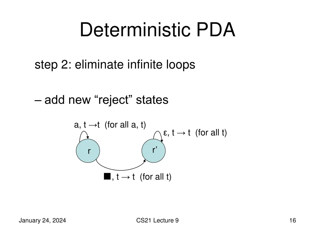 deterministic pda 6