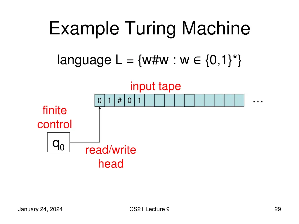 example turing machine