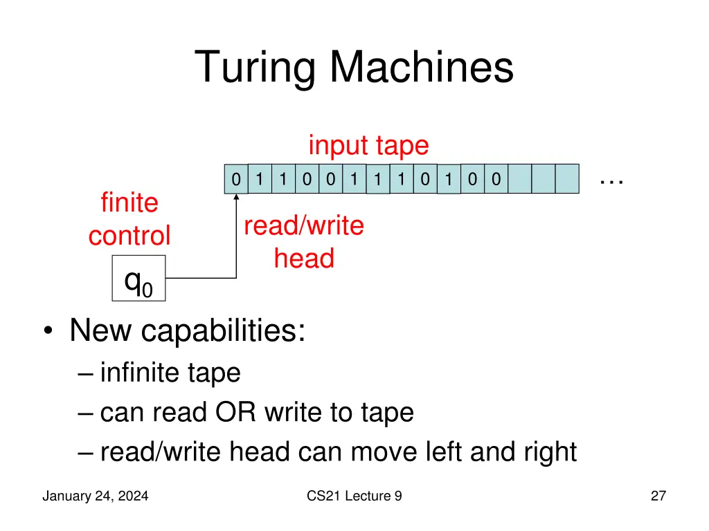 turing machines