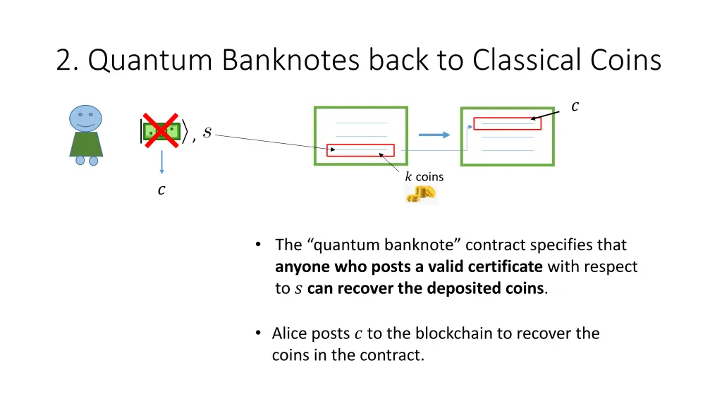 2 quantum banknotes back to classical coins