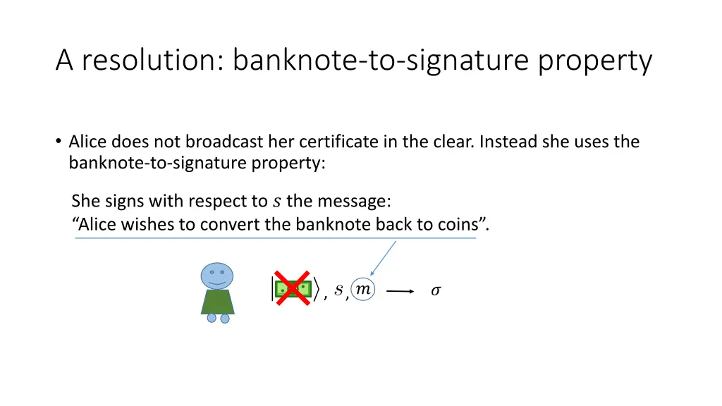 a resolution banknote to signature property 1