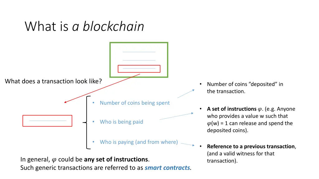 what is a blockchain 1