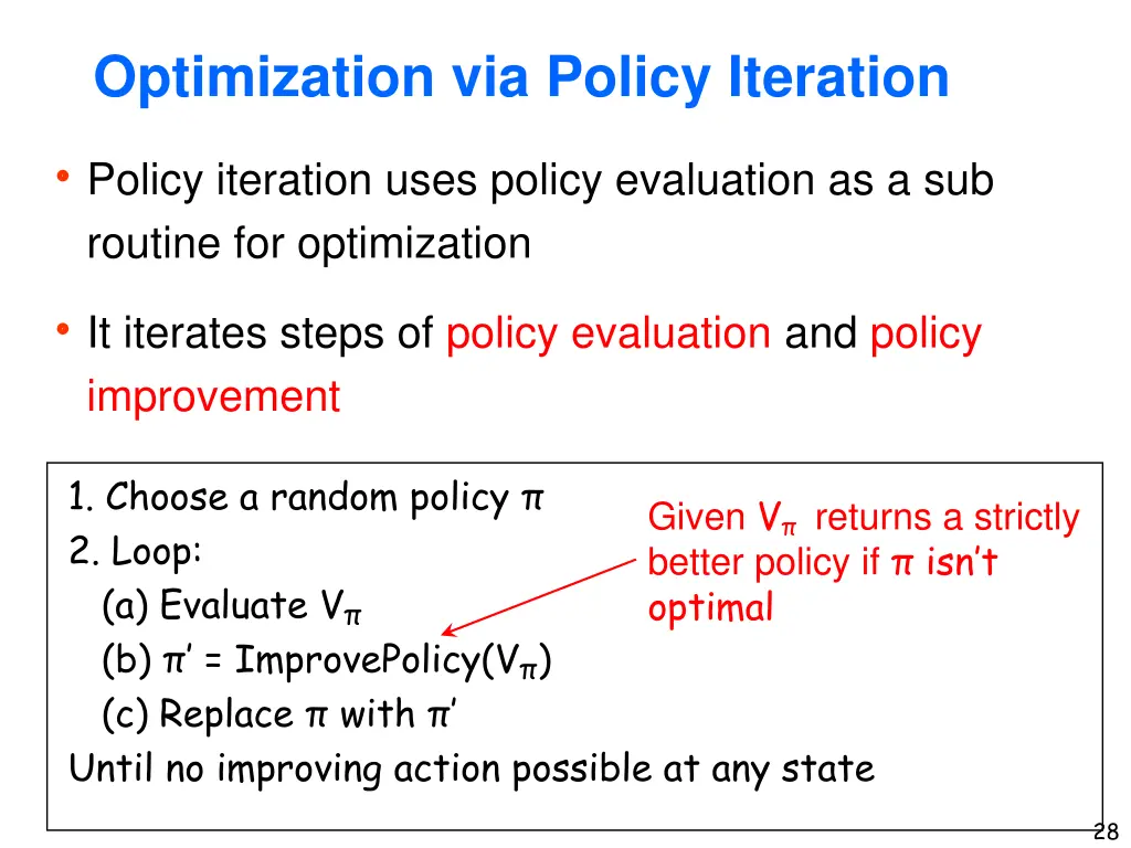 optimization via policy iteration