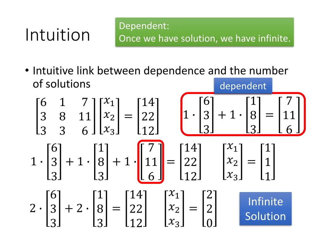 dependent once we have solution we have infinite