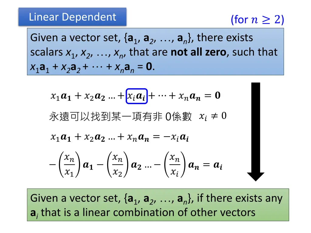 linear dependent