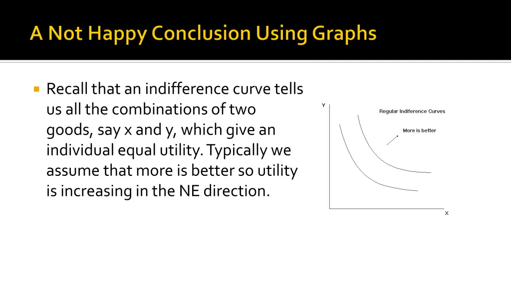 recall that an indifference curve tells