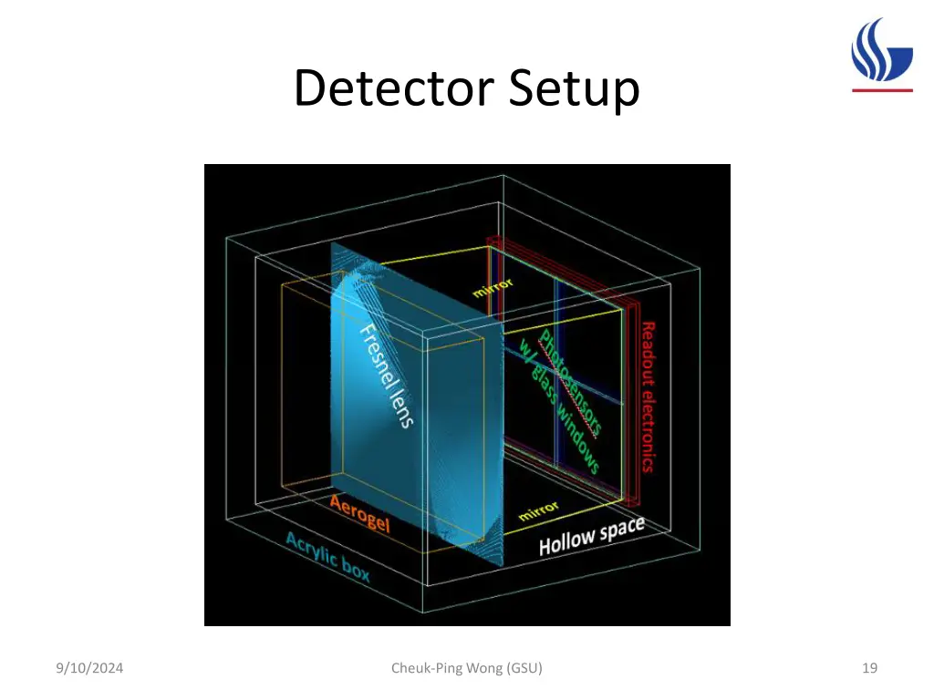 detector setup 1