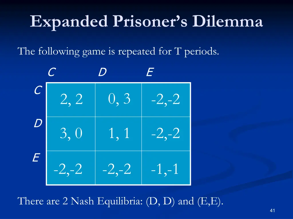 expanded prisoner s dilemma