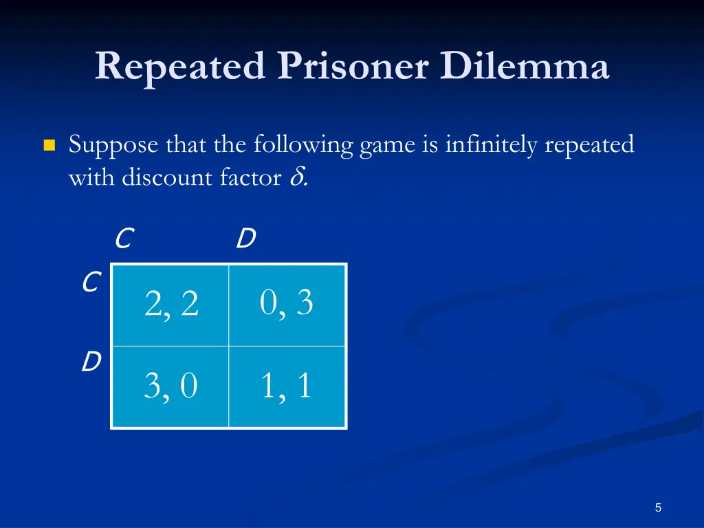 repeated prisoner dilemma