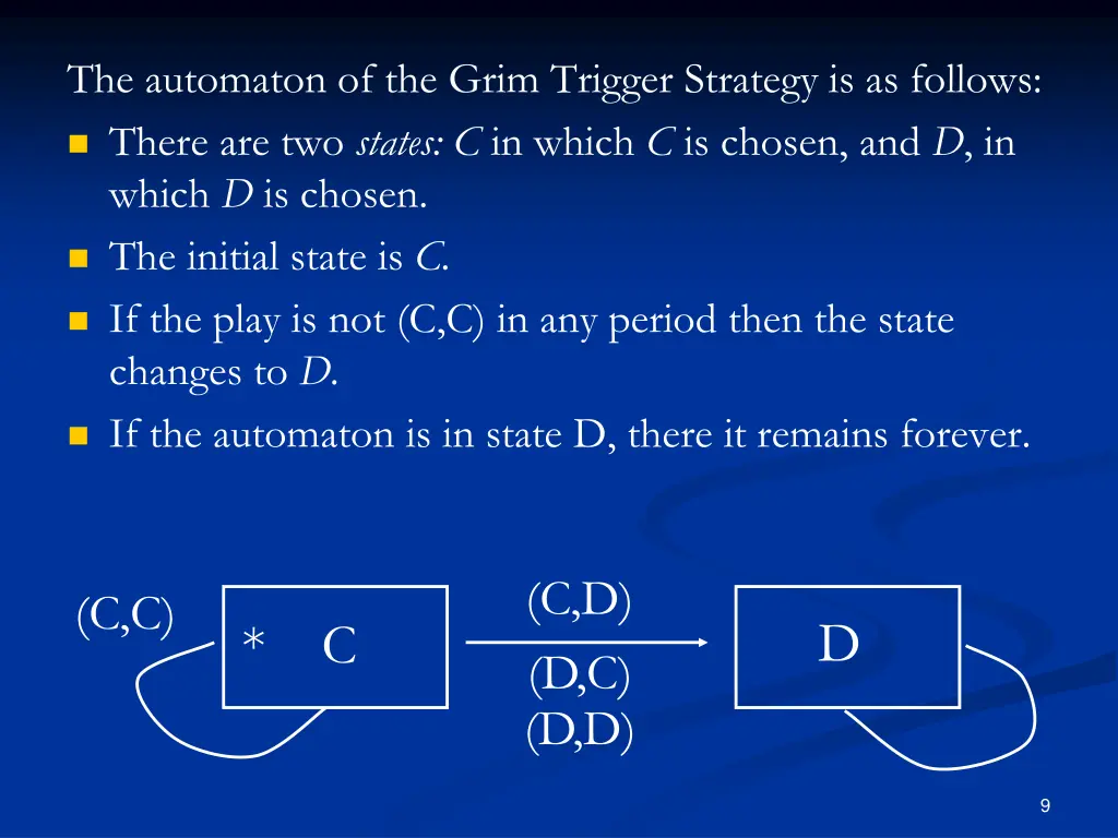 the automaton of the grim trigger strategy