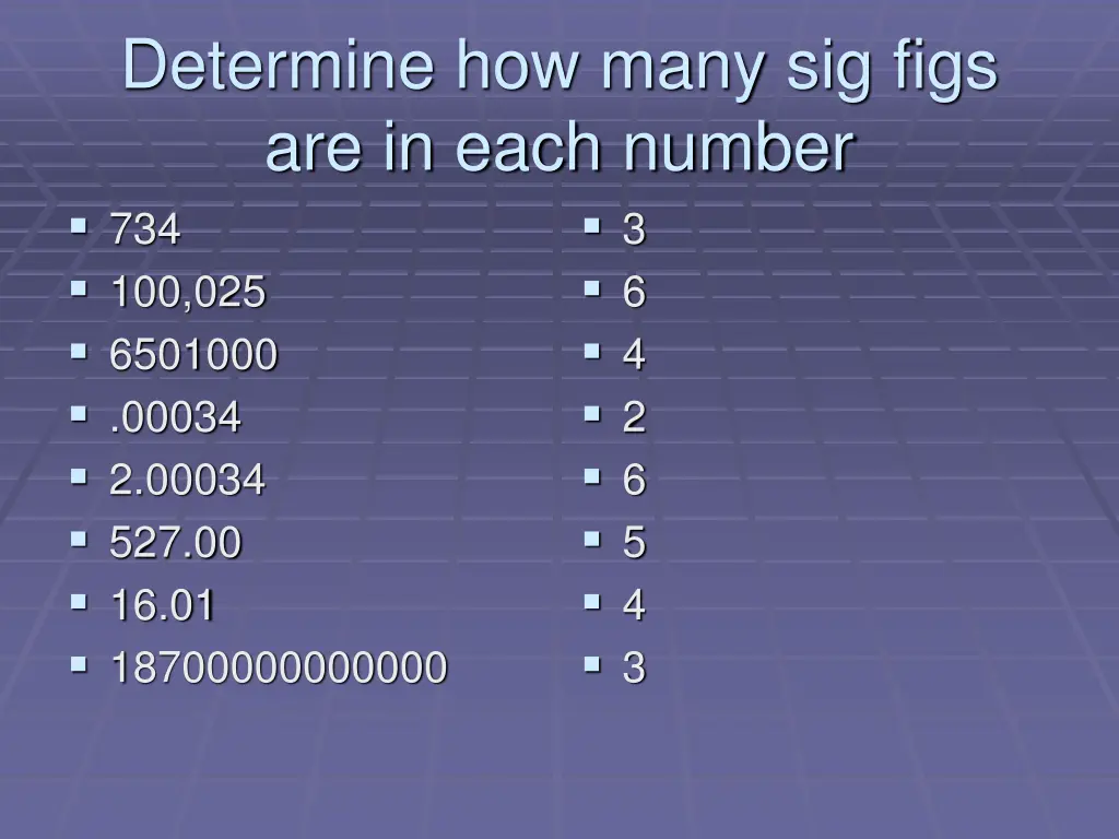 determine how many sig figs are in each number