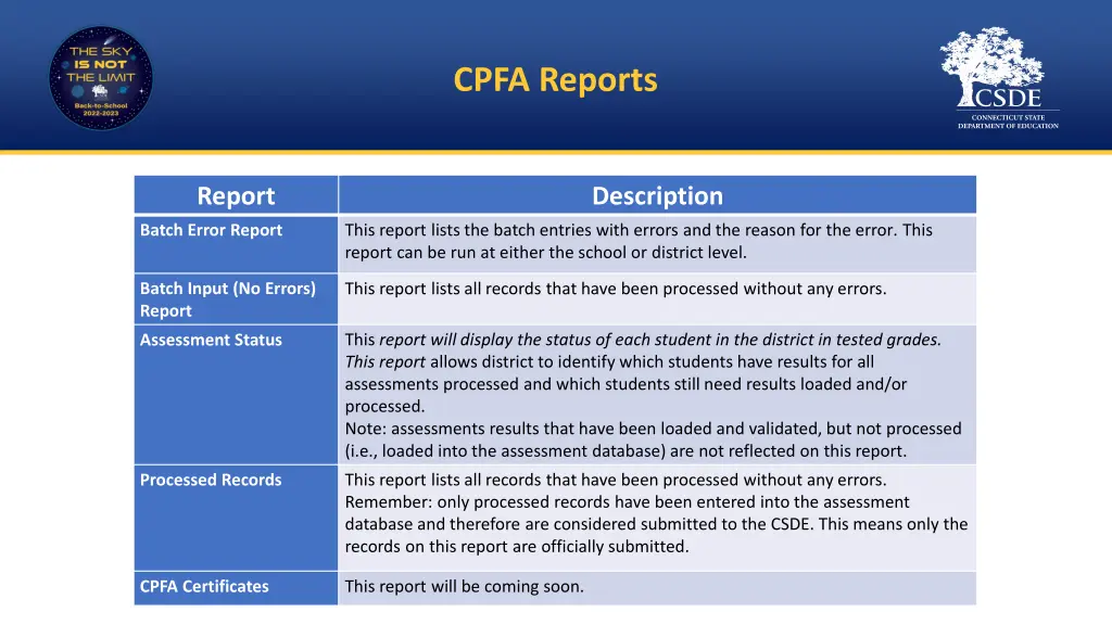 cpfa reports 1