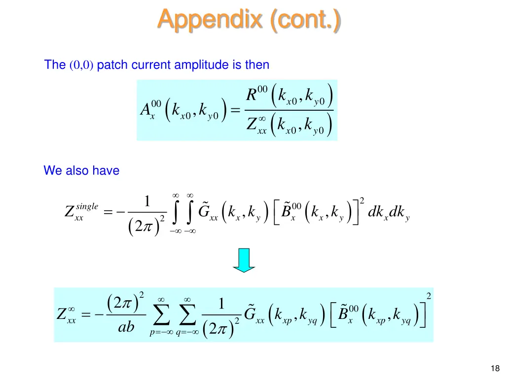 appendix cont 2