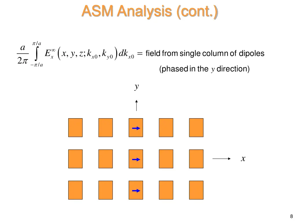 asm analysis cont 3