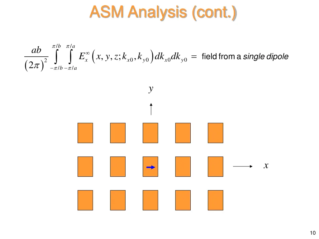 asm analysis cont 5