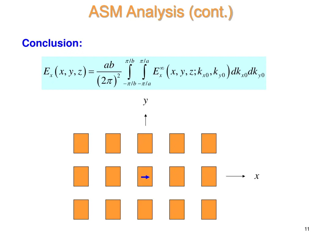 asm analysis cont 6