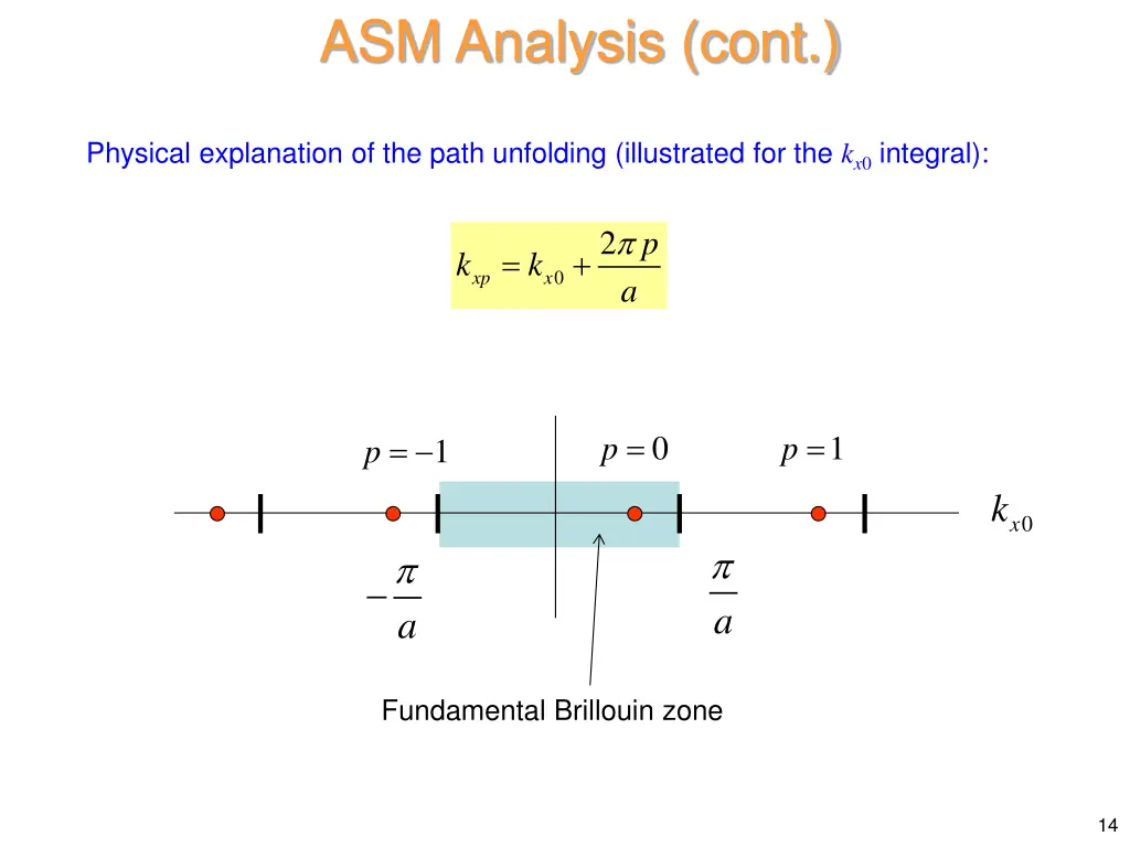 asm analysis cont 9