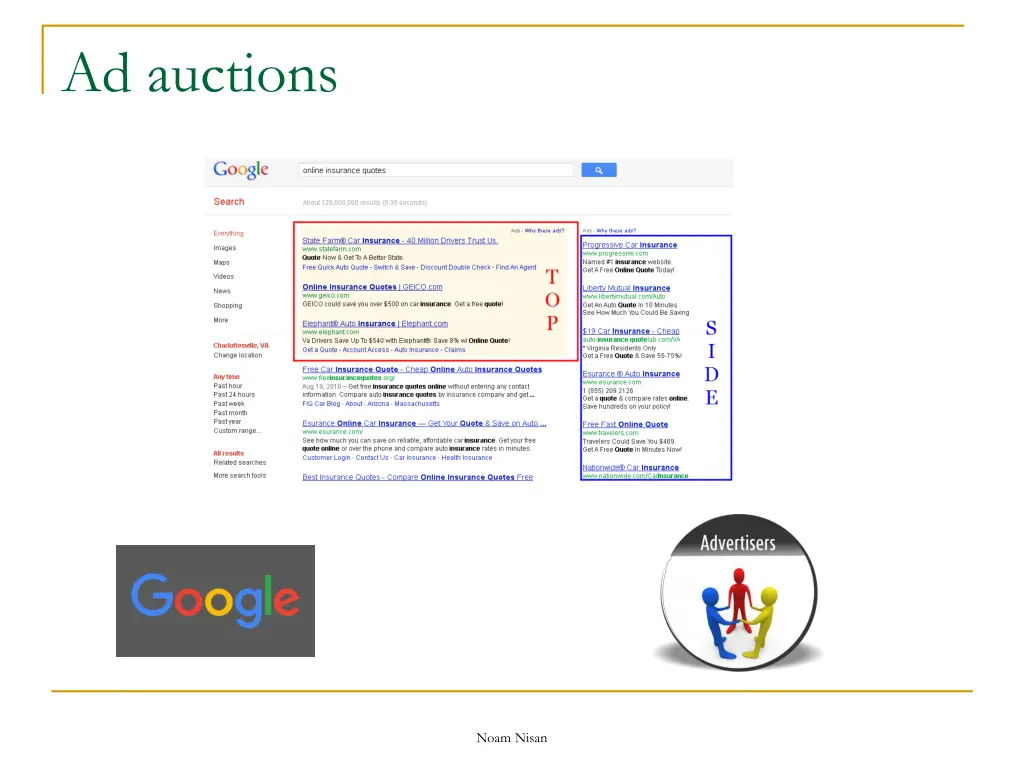 ad auctions