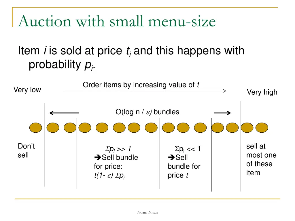 auction with small menu size