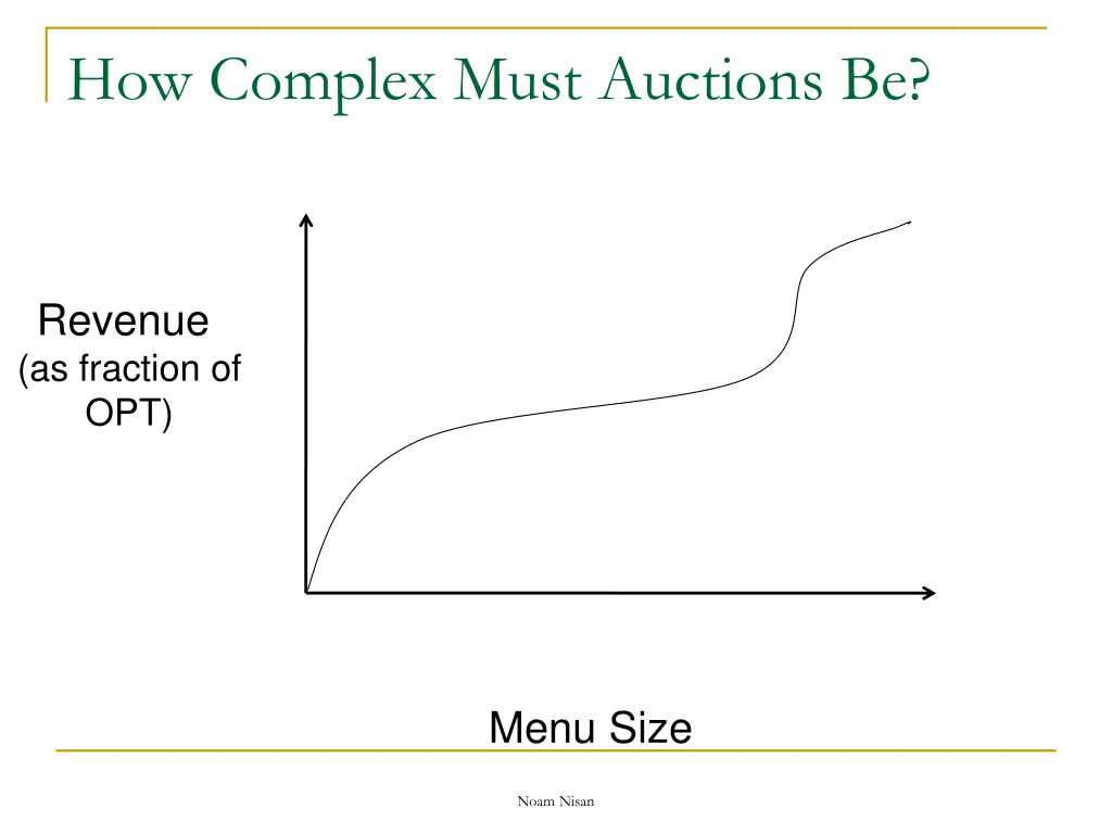 how complex must auctions be