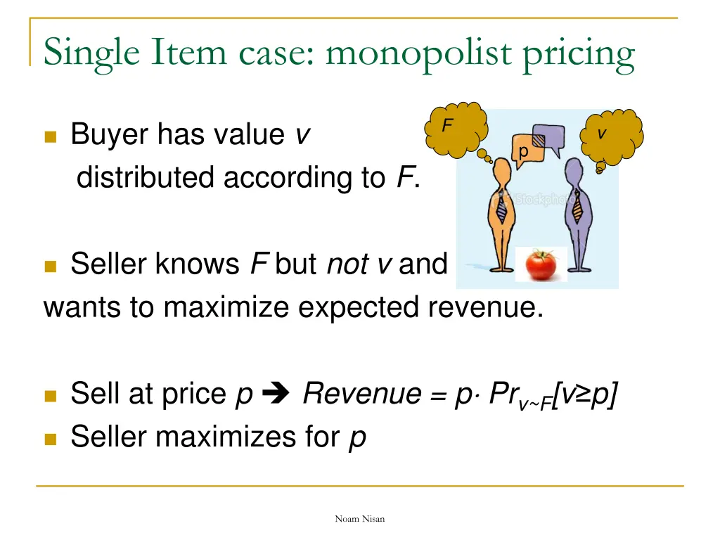 single item case monopolist pricing