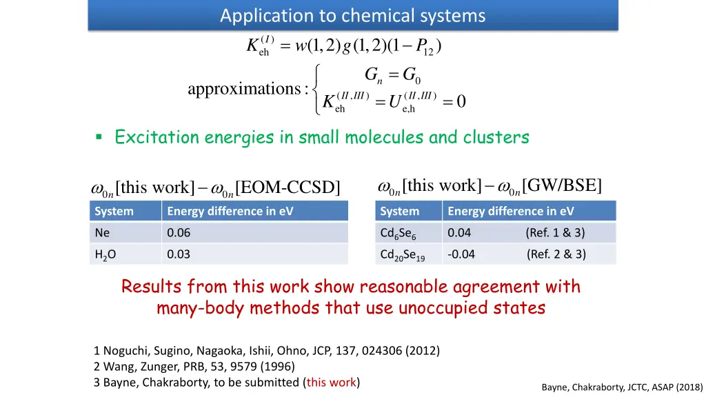 application to chemical systems