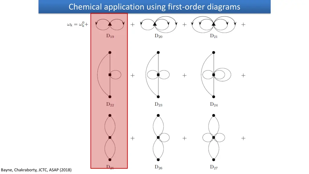 chemical application using first order diagrams