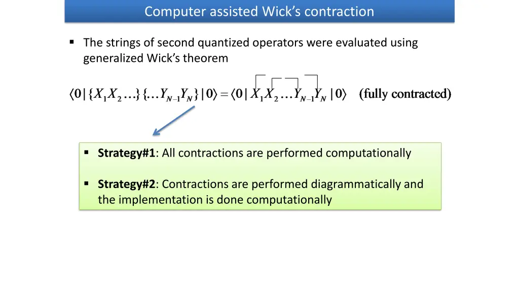 computer assisted wick s contraction