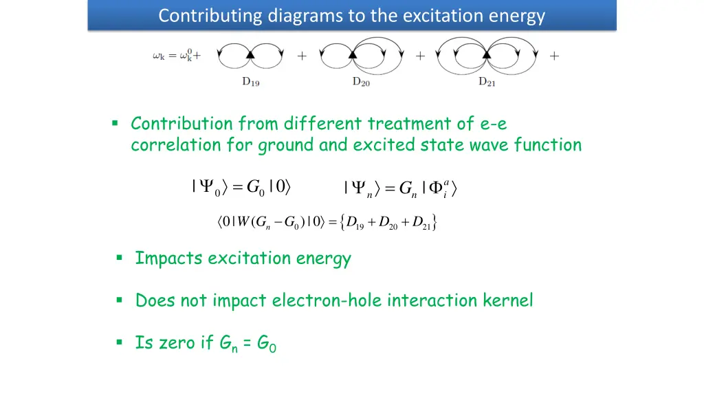 contributing diagrams to the excitation energy 3