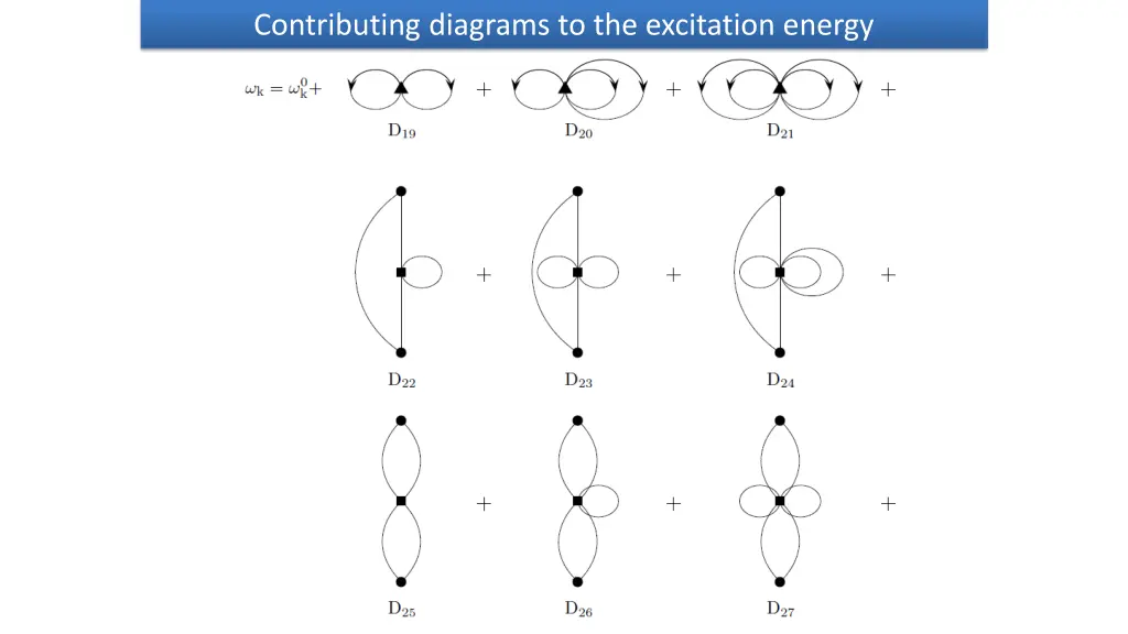 contributing diagrams to the excitation energy