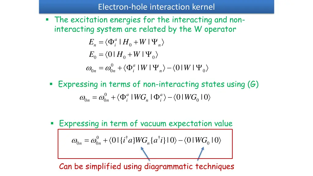 electron hole interaction kernel the excitation 2