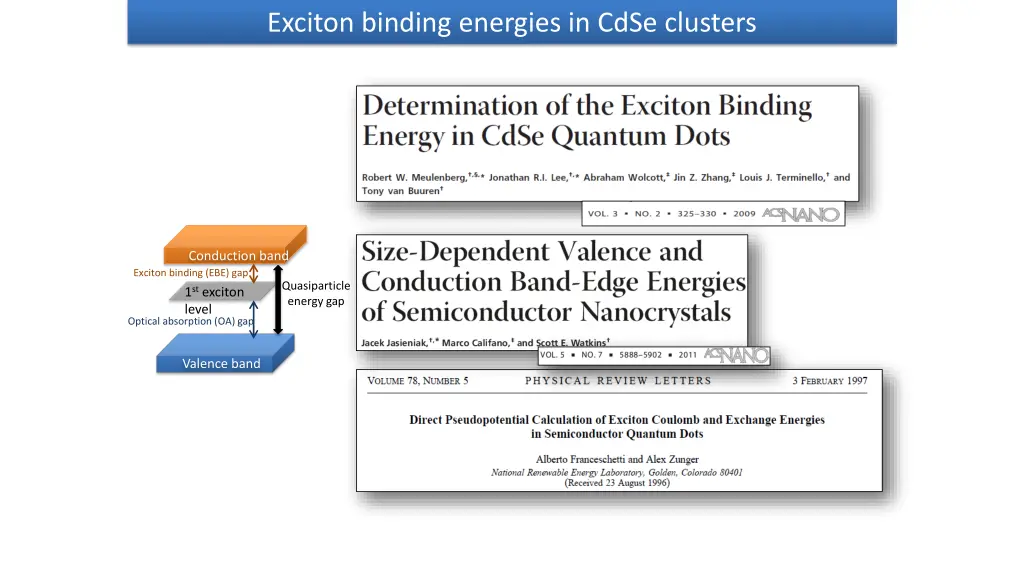 exciton binding energies in cdse clusters