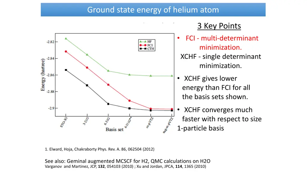 ground state energy of helium atom