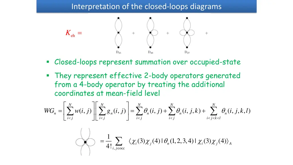 interpretation of the closed loops diagrams 1